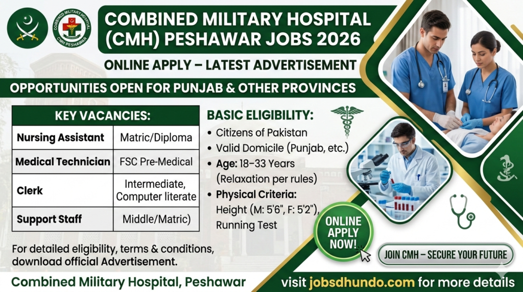CMH Peshawar Jobs 2026 Latest Advertisement - Combined Military Hospital Jobs Online Apply