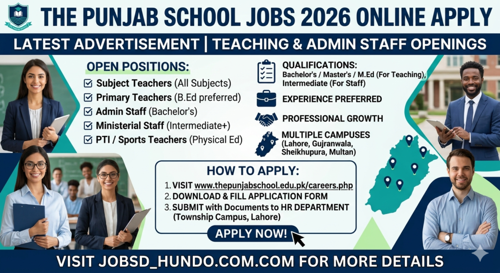 The Punjab School Jobs 2026 Online Apply | Latest Authentic Advertisement | Teaching & Admin Staff