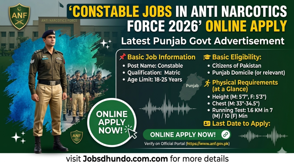 Constable Jobs in Anti Narcotics Force 2026 Online Apply – Latest Advertisement